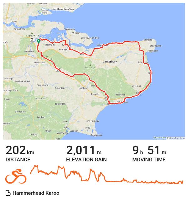Map of a 202 km cycling route around the Kent coast with elevation profile and ride stats.