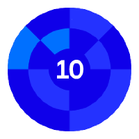 October 2017 Climbing Challenge