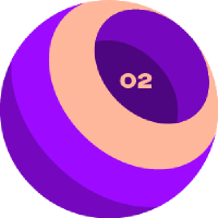 February 2019 Climbing Challenge