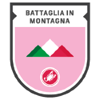 Castelli Battaglia in Montagna