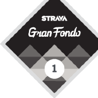 Gran Fondo January 2014