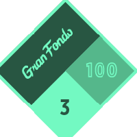 Gran Fondo 100 March 2015