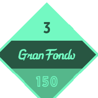 Gran Fondo 150 March 2015