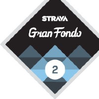 Gran Fondo February 2014