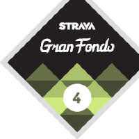 Gran Fondo April 2014