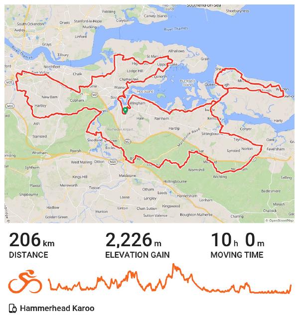 a map of a 206-kilometer route in Kent, England. The red route line begins near Rochester and completes a large, intricate loop covering the Hoo Peninsula, the Isle of Sheppey, and the Faversham area. Below the map, the ride statistics display a total distance of 206 km, an elevation gain of 2,226 meters, and a moving time of 10 hours and 0 minutes. An orange graph across the bottom visualizes the route&rsquo;s elevation profile.
