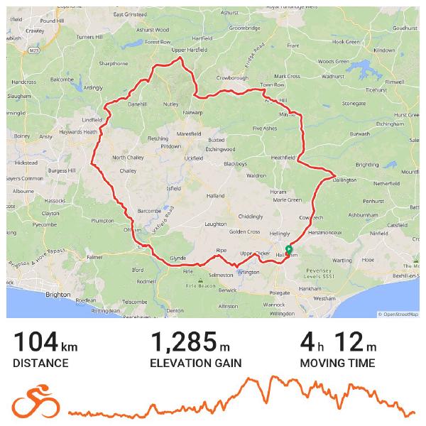 A cycling route map showing a 104km route through Kent countryside with 1,285m elevation gain and 4 hours 12 minutes moving time. The red route line starts and ends near Halstead and passes through areas including Otham, Sharphorne, Nutley, Crowborough, Mayfield, Heathfield, Dallington, and other villages. An elevation profile chart shows the terrain with several significant climbs throughout the route.
